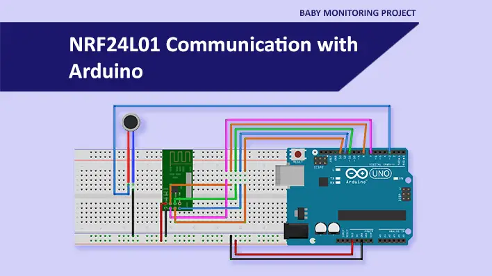 Módulo Transceptor RF NRF24L01 Comunicación – Arduino