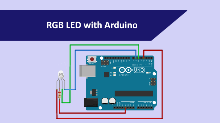 Tutorial LED RGB |  arduino