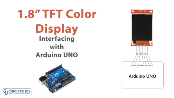 Interfaz LCD TFT de 1,8″ con Arduino Uno