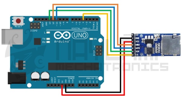 Tarjeta SD con Arduino Uno: diagrama de cableado y código